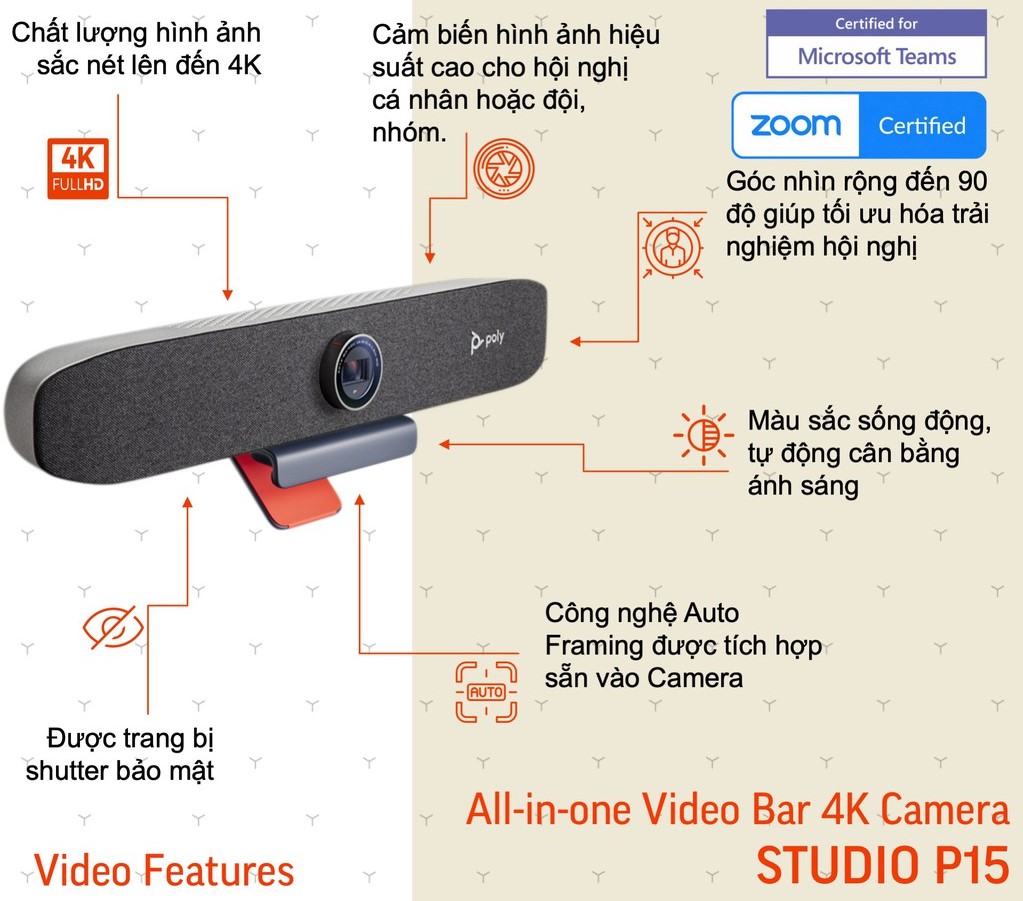 Thiết bị họp All-in-one Poly Studio P15