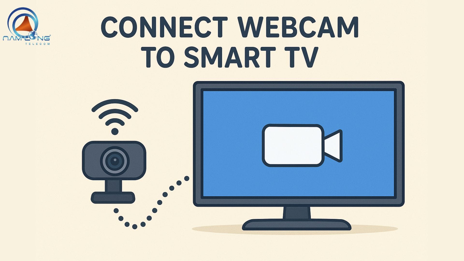 kết nối webcam với tivi thông minh qua wifi